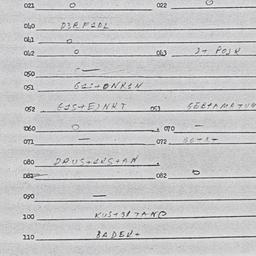 Eastern questionnaire, answ...