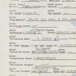 Western questionnaire, answ...