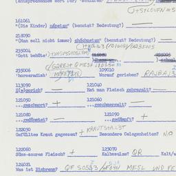 Western questionnaire, answ...