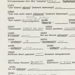Western questionnaire, answ...