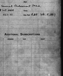 Carnegie General Donations,...