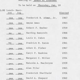 Board of Trustees