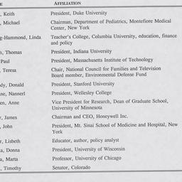 Nominating Committee