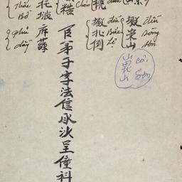 Khoa tứ phủ cộng sơn ...