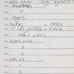 Eastern questionnaire, answ...