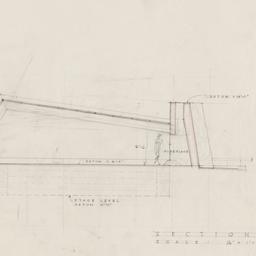 Pavilion cross section