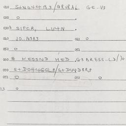 Western questionnaire, answ...
