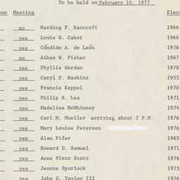 Board of Trustees
