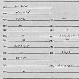 Eastern questionnaire, answ...