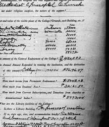 Carnegie Gifts and Grants t...
