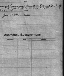 Carnegie General Donations,...
