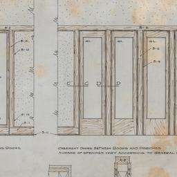 Casement door details