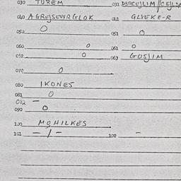 Eastern questionnaire, answ...