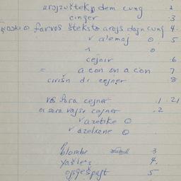 Eastern questionnaire, blue...