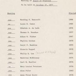 Board of Trustees