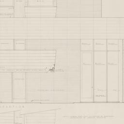 Elevations