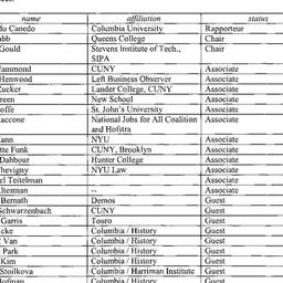 Minutes, 2004-02-25. Politi...