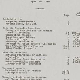 Board Meeting, 4/18/1940