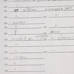 Eastern questionnaire, answ...