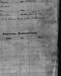 Carnegie General Donations,...