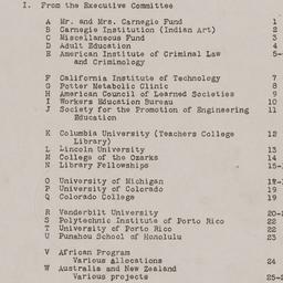 Board Meeting, 10/10/1928