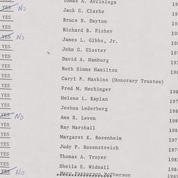 Board of Trustees