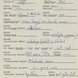 Western questionnaire, answ...