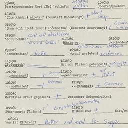 Western questionnaire, answ...
