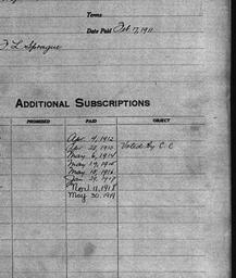 Carnegie General Donations,...