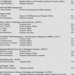 Board of Trustees - Sent to...