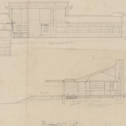 Interior elevations