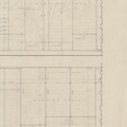 Closet elevations