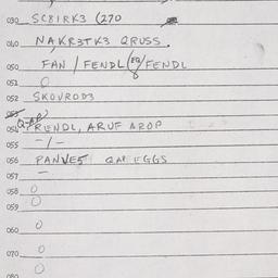 Eastern questionnaire, answ...