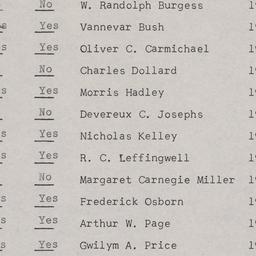 Board of Trustees