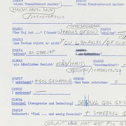Western questionnaire, answ...