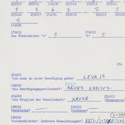 Western questionnaire, answ...