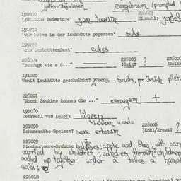 Western questionnaire, answ...
