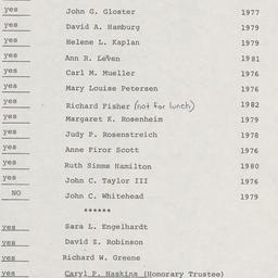 Board of Trustees
