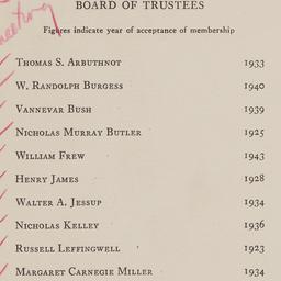 Board Meeting, 3/16/1944