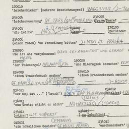 Western questionnaire, answ...