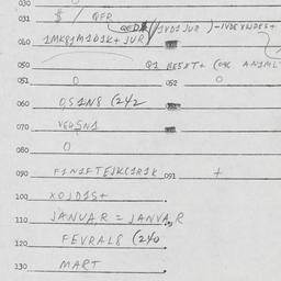 Eastern questionnaire, answ...