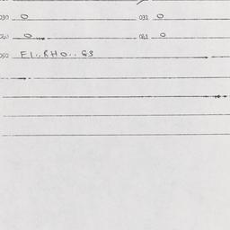 Western questionnaire, answ...
