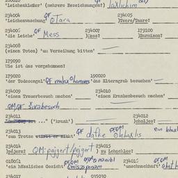 Western questionnaire, answ...