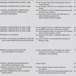 Board of Trustees