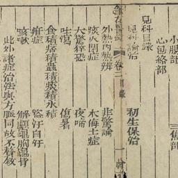 Bút hoa y kính. Q.02-04