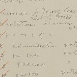 Board Meeting, 10/15/1929