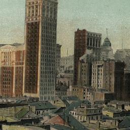 Birds-eye View of the Finan...