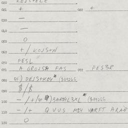Eastern questionnaire, answ...