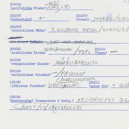 Western questionnaire, answ...