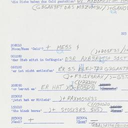 Western questionnaire, answ...